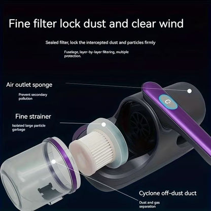 Rechargeable Dust Vacuum Cleaner Bed Sofa